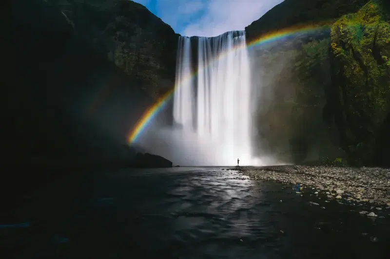 Cover Image for Essential Gear for Capturing the Beauty of Skogafoss Falls